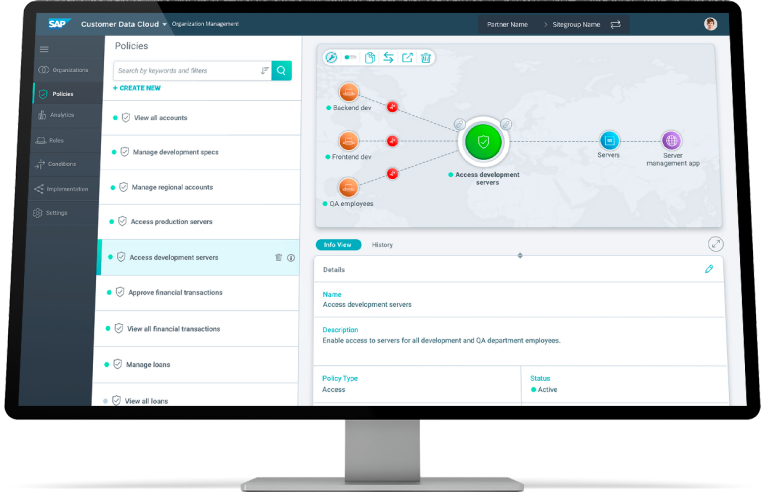 Customer Data Cloud
