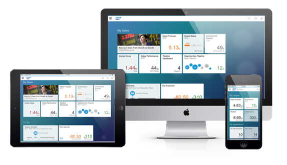 So unterstützt die SAP Sales Cloud Ihren Vertrieb
